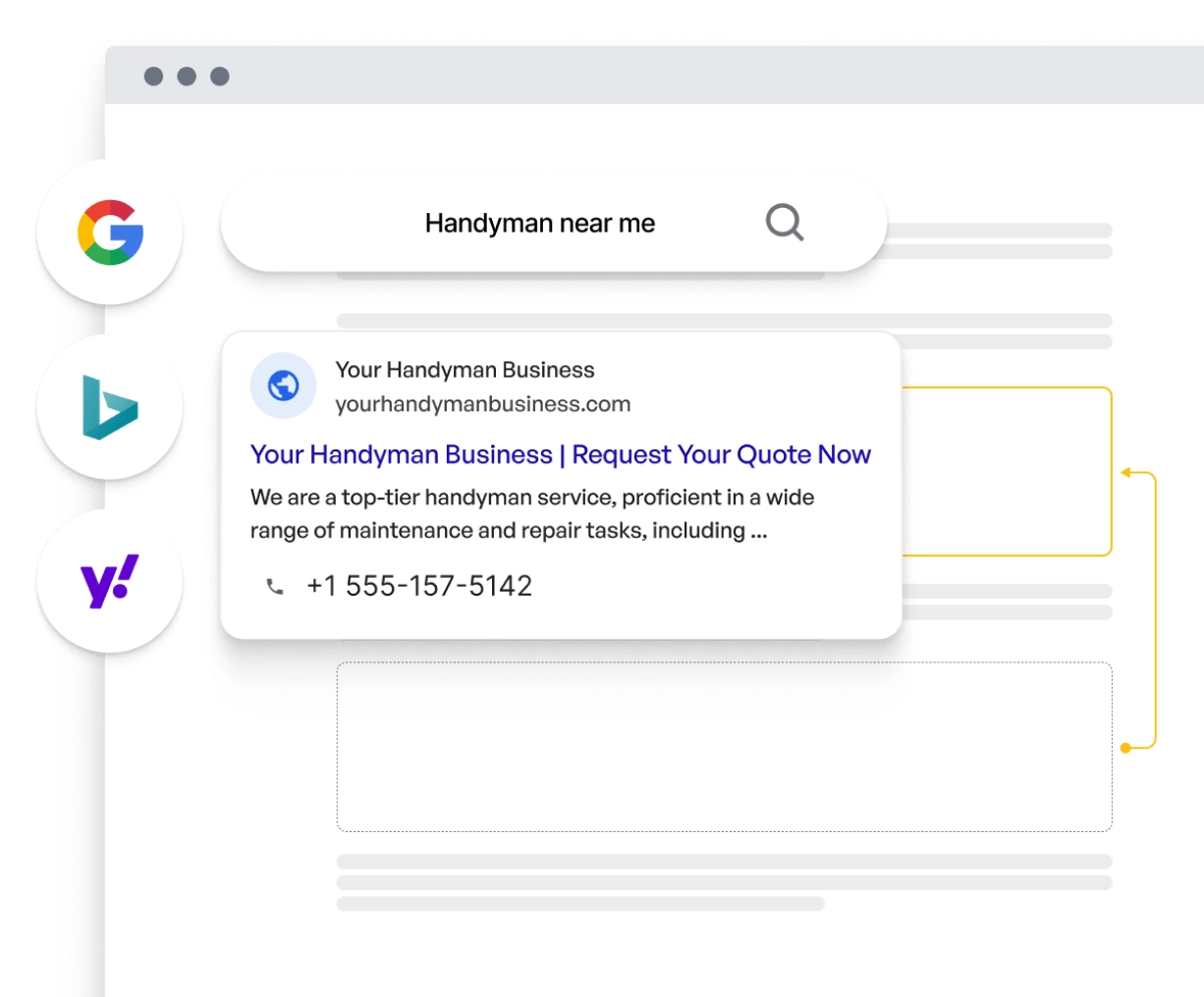 Search engine result for a handyman business ad with contact information, displayed alongside Google, Bing, and Yahoo logos.