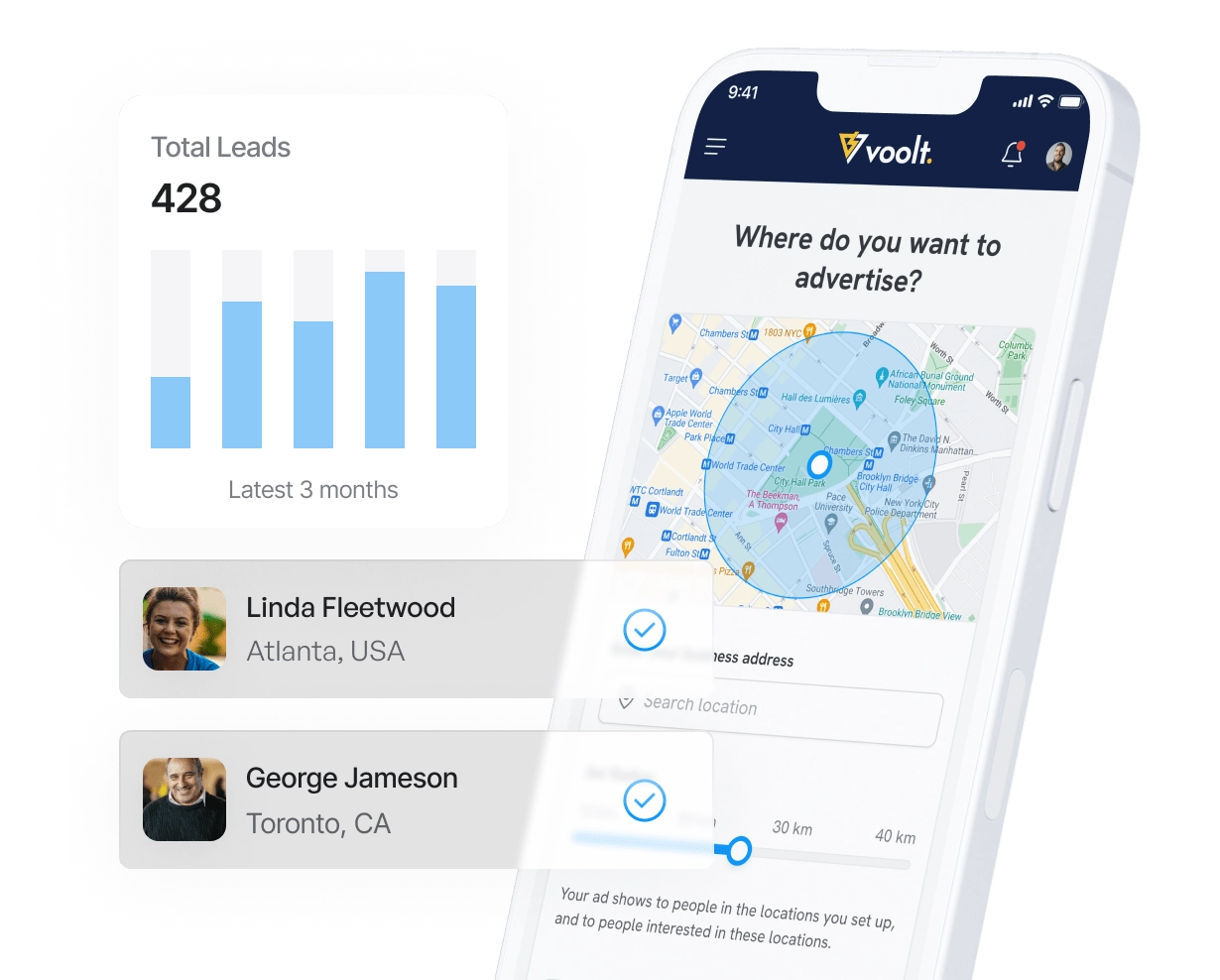  Voolt dashboard showing total leads and advertising location selection.